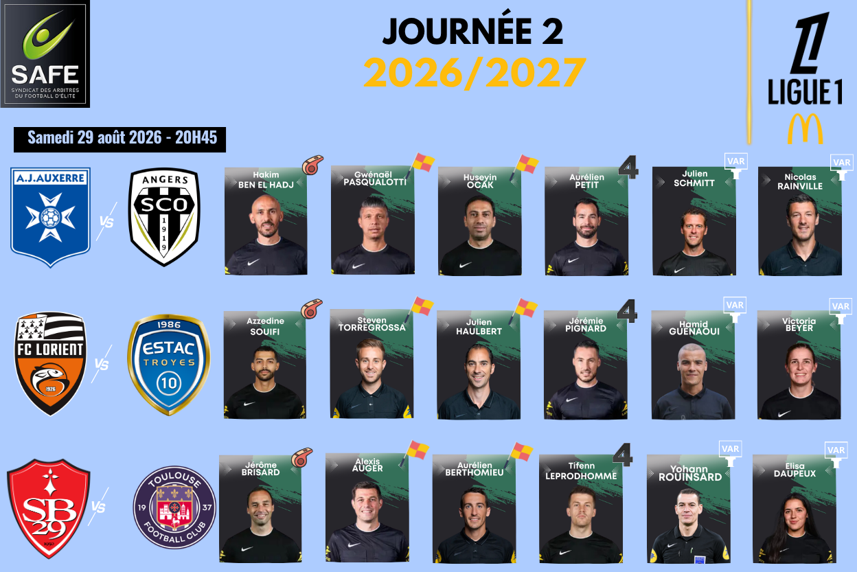 Ligue 1 McDonald's