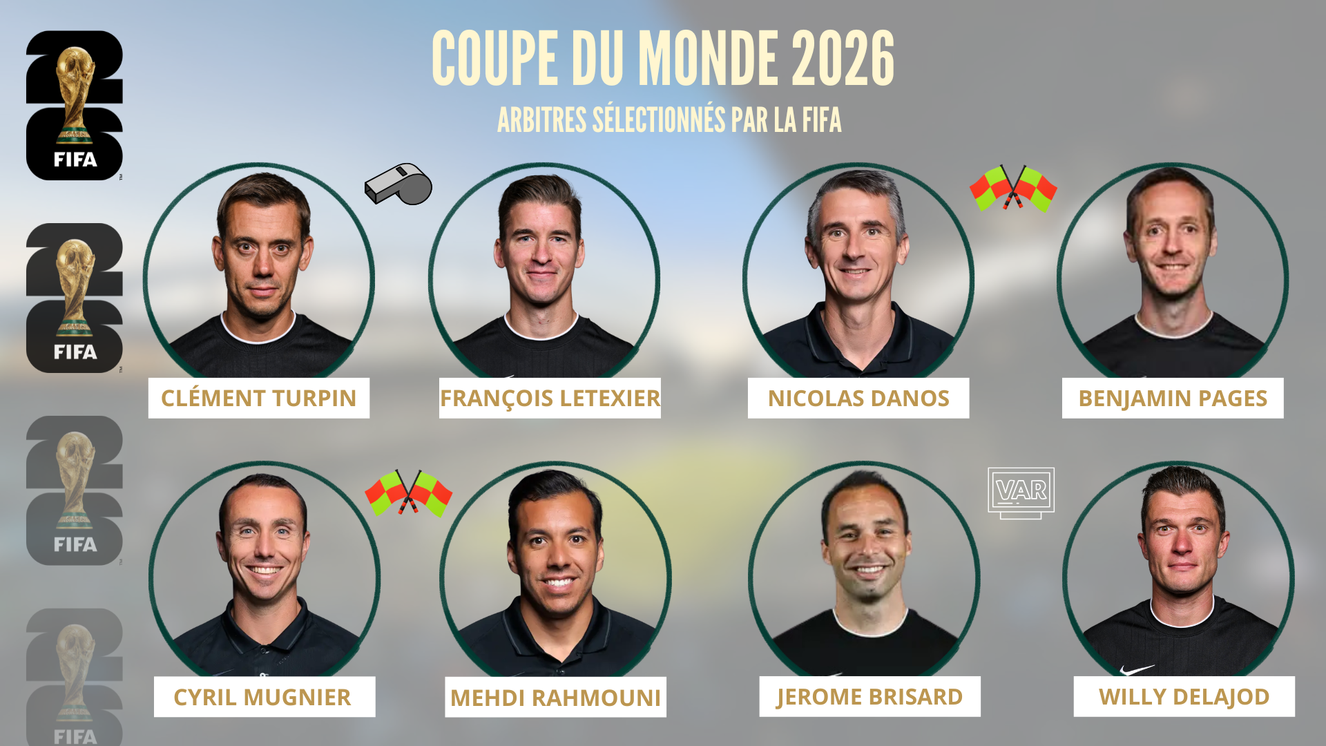 Coupe du Monde 2026 