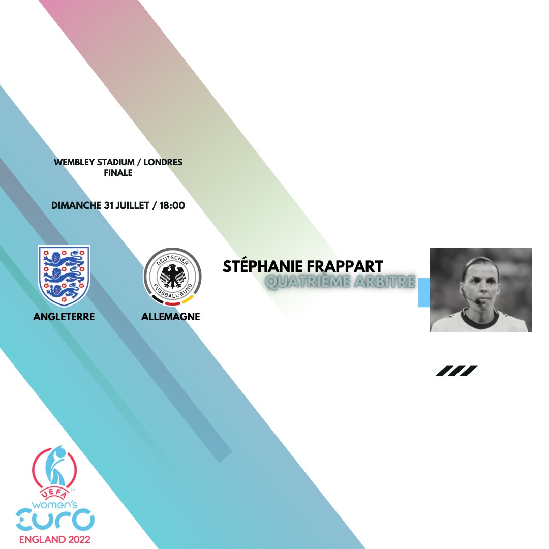 Euro Féminin 2022